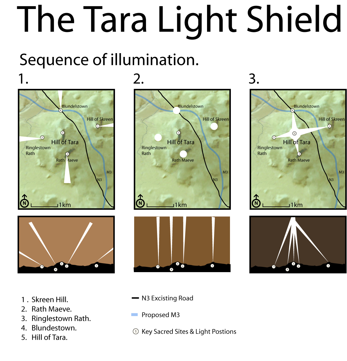 tara-light-shield1.jpg